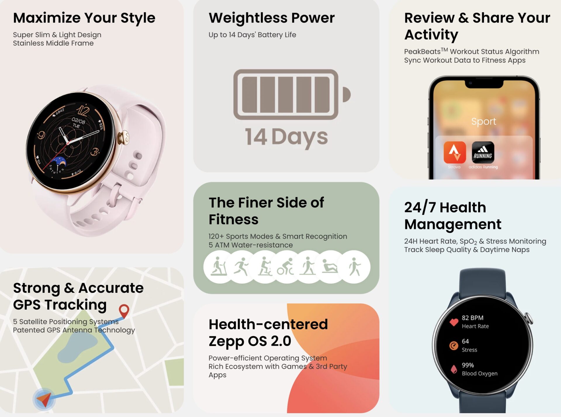 Amazfit GTR Mini - Smartwatch Reviews in Malaysia 2024