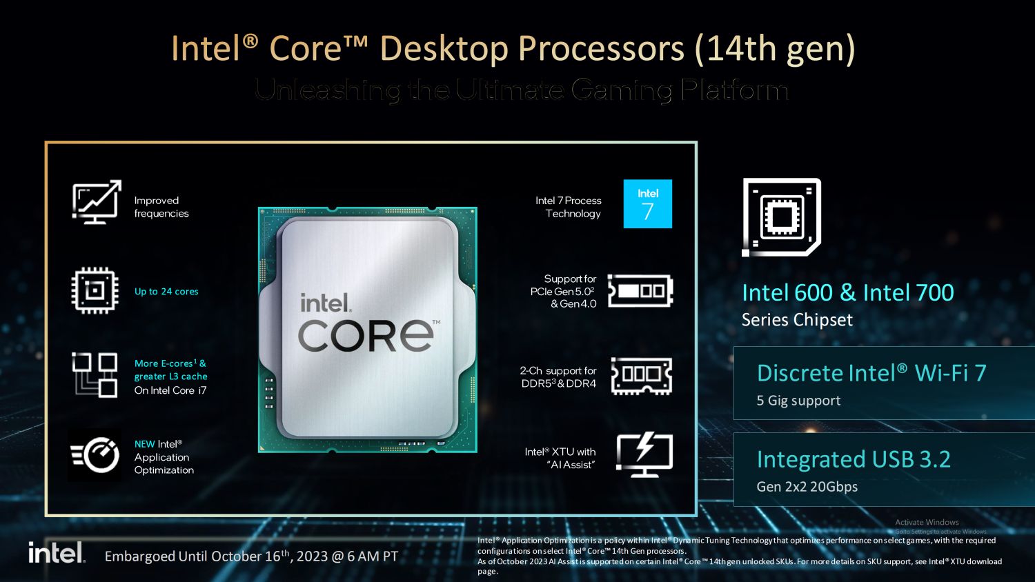 Intel Launches Intel Core 14th Gen Desktop Processors for Enthusiasts