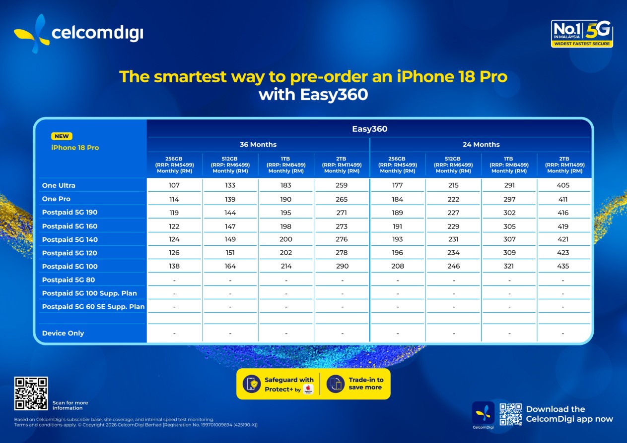 CelcomDigi Easy360 iPhone 18 Pro 24 and 36 month instalment chart captured for the comparison