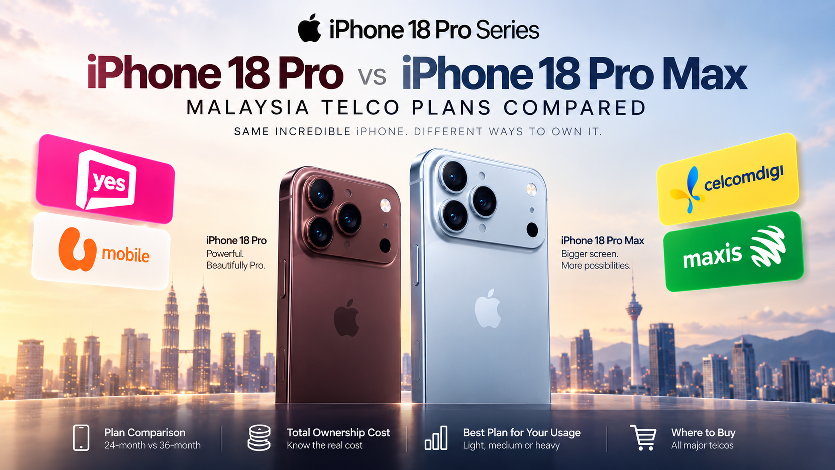 iPhone 18 Pro Malaysia Telco Plans: Which Fits Your Budget?