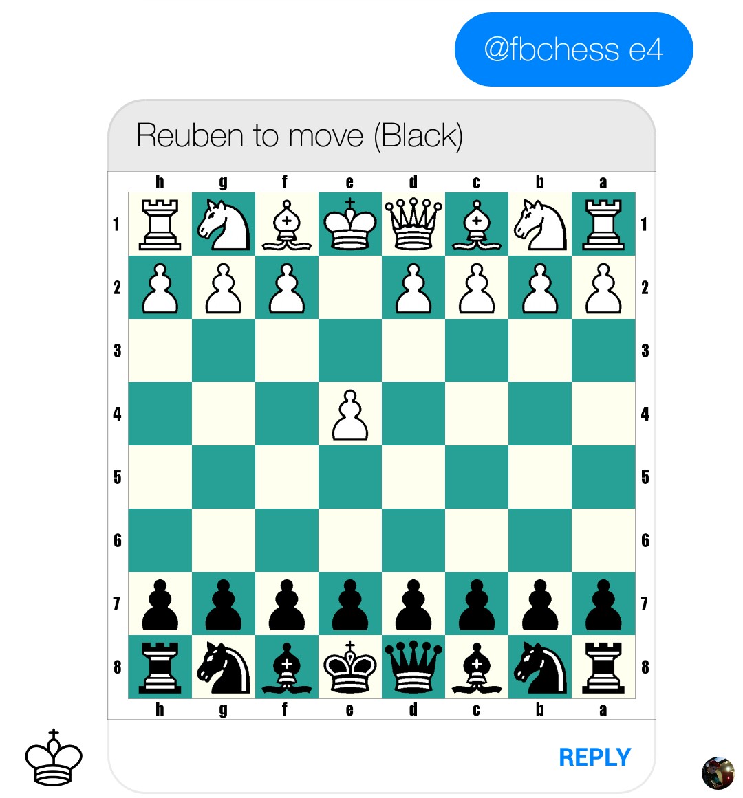 Игра в шахматы с друзьями. Шахматные цифры. Цифровые шахматы. Playing Chess have you ever Played Chess. Ответы. Play Chess перевод.